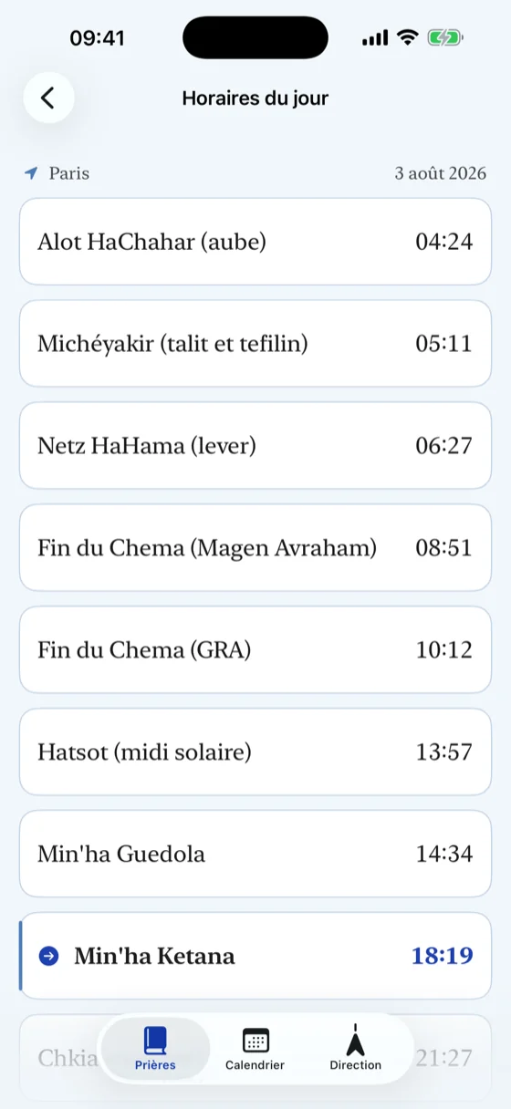 Les horaires du jour à Paris : Alot HaChahar, Michéyakir, Netz HaHama, fin du Chema, fin de la Tefila, Hatsot, Min'ha Guedola et Min'ha Ketana.